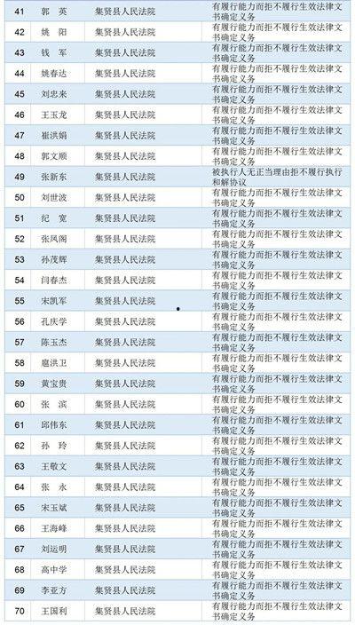 石岩爆料记者名单最新,揭秘最新记者名单背后的真相 第3张 石岩爆料记者名单最新,揭秘最新记者名单背后的真相 第3张